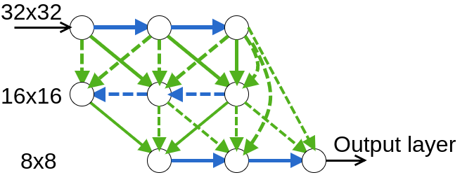 Figure 39