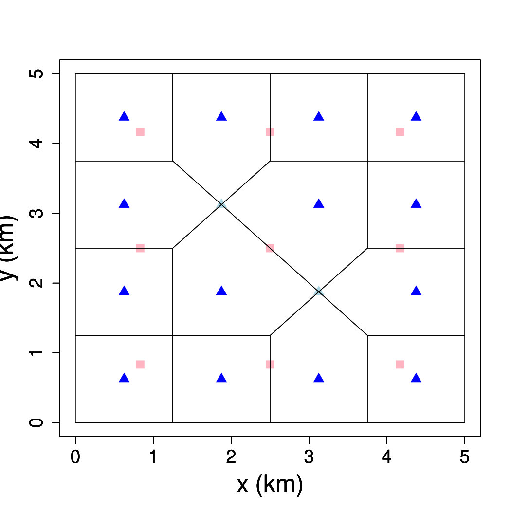 Figure 16