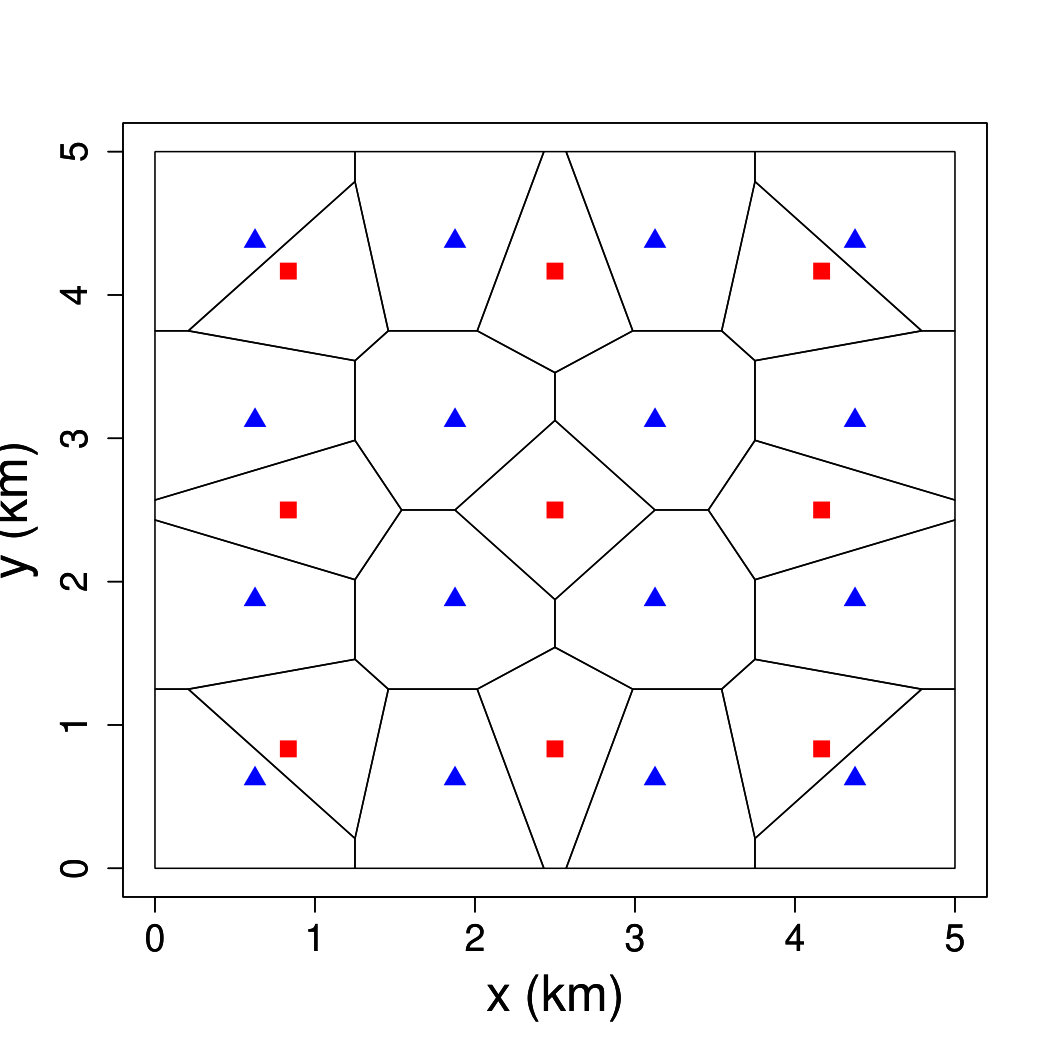 Figure 17