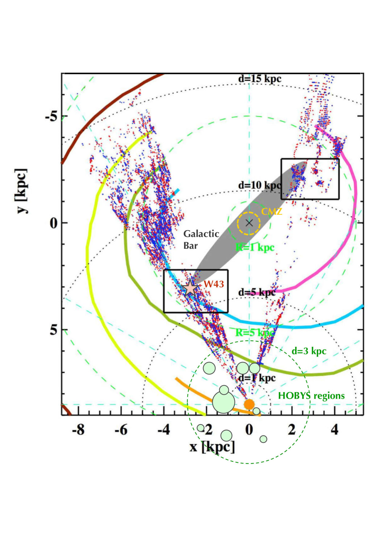 Figure 12