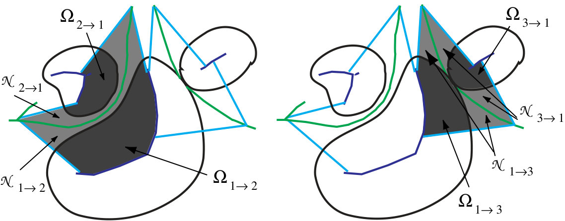 Figure 13