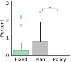 Figure 23