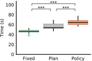 Figure 24