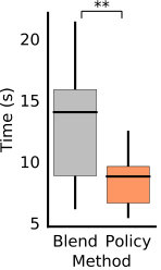 Figure 37