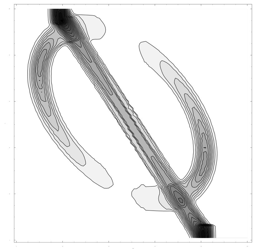 Figure 23