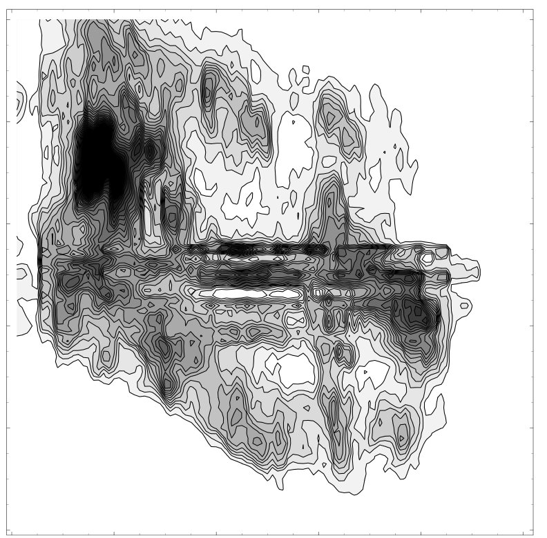 Figure 25