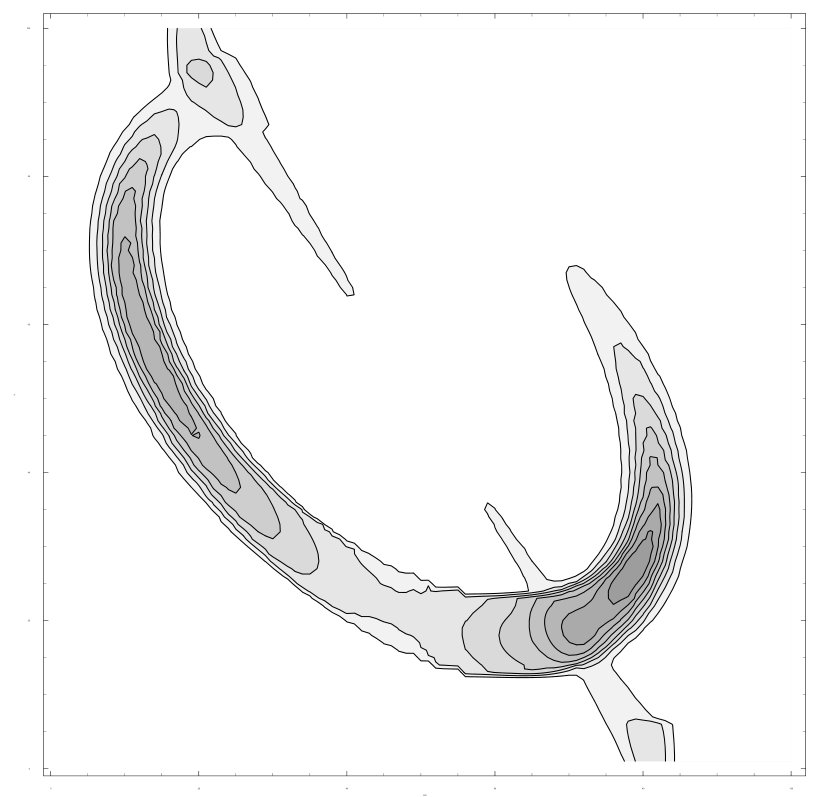 Figure 28