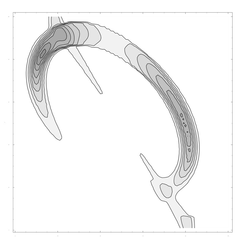 Figure 30