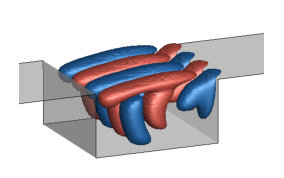 Figure 21