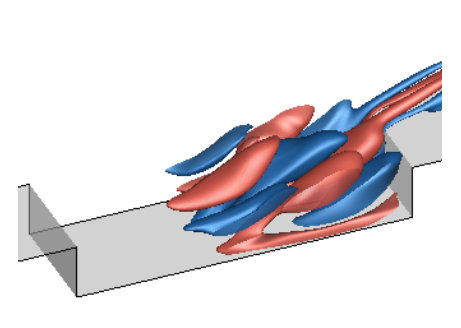 Figure 22