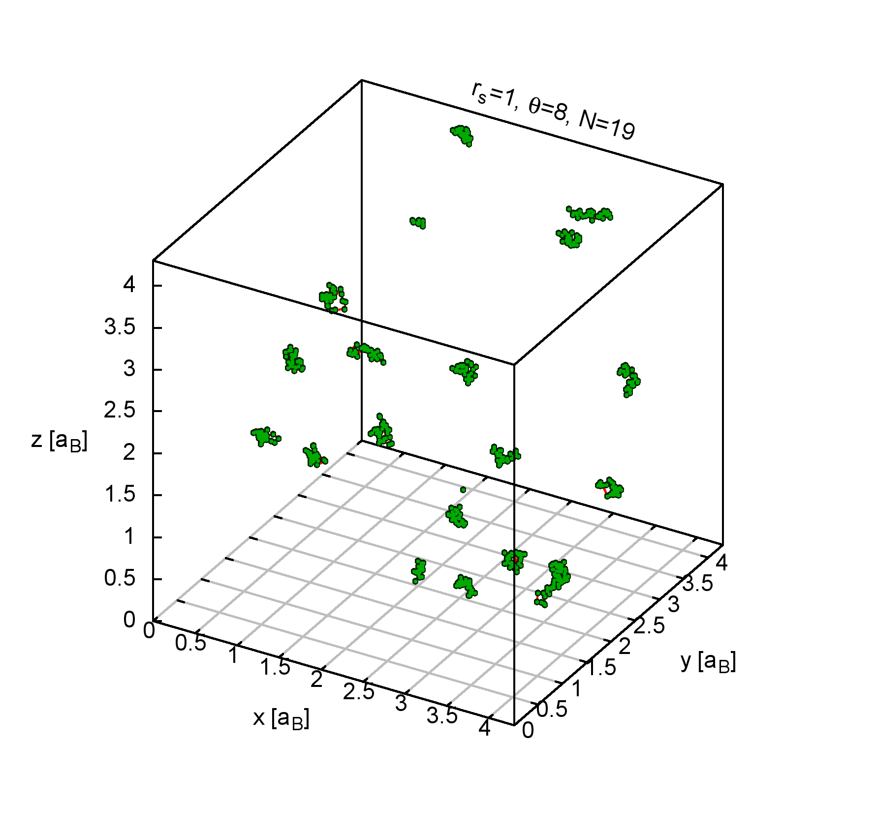 Figure 23
