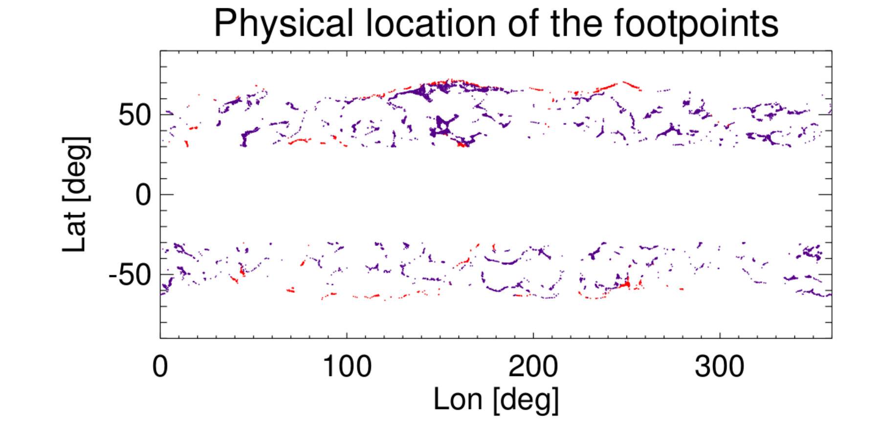 Figure 17
