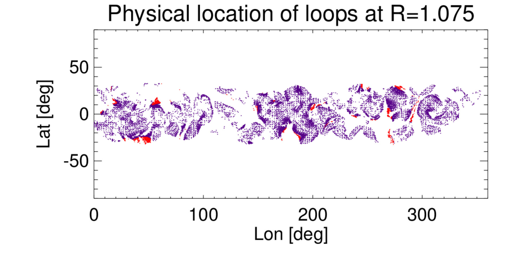 Figure 18
