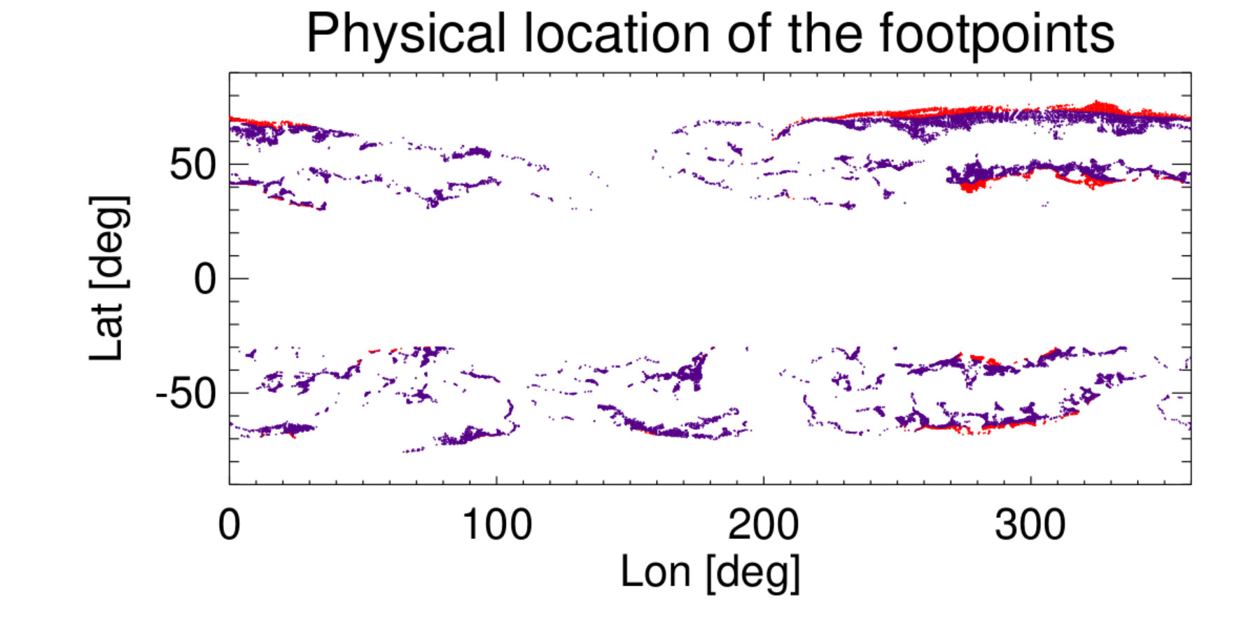 Figure 23