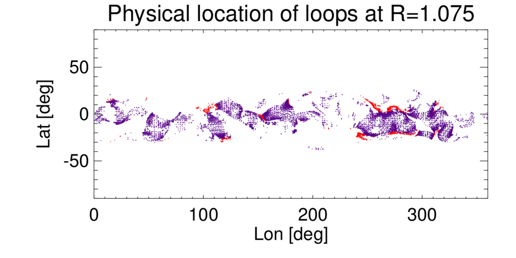 Figure 24