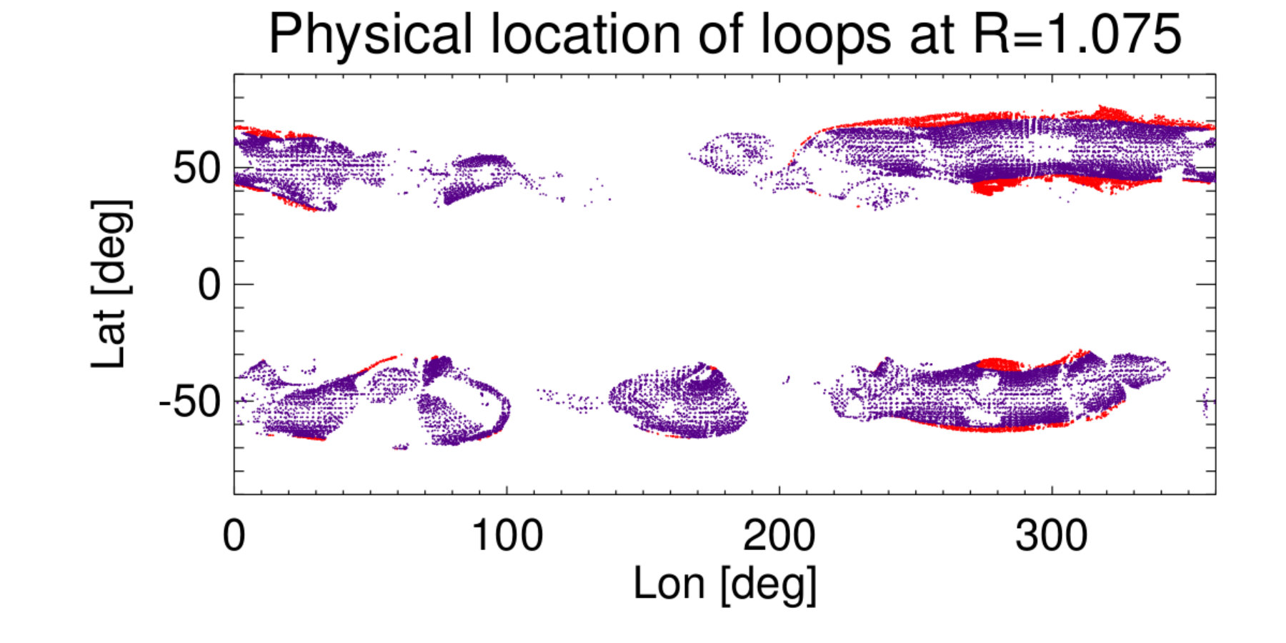 Figure 25