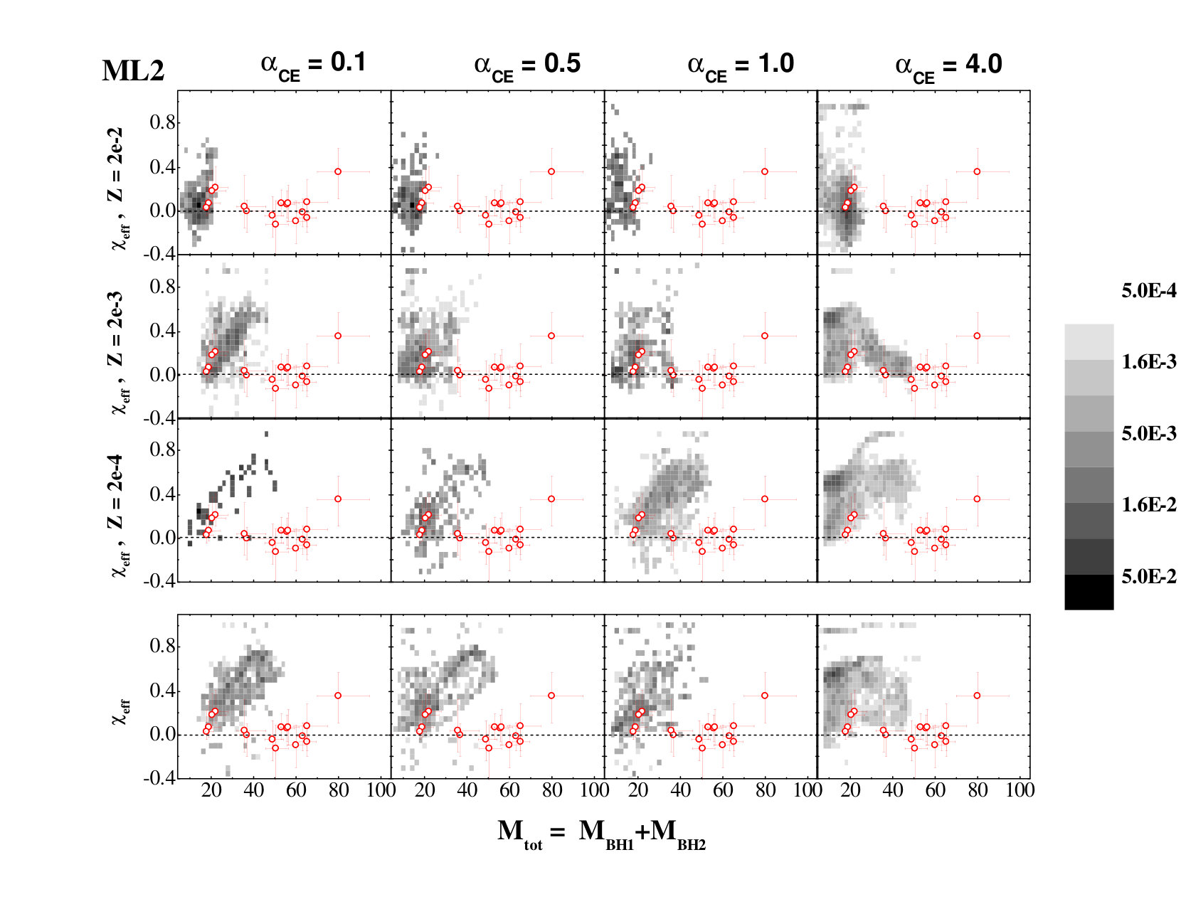 Figure 16