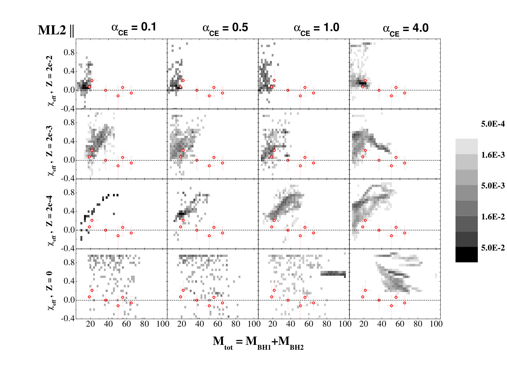 Figure 17