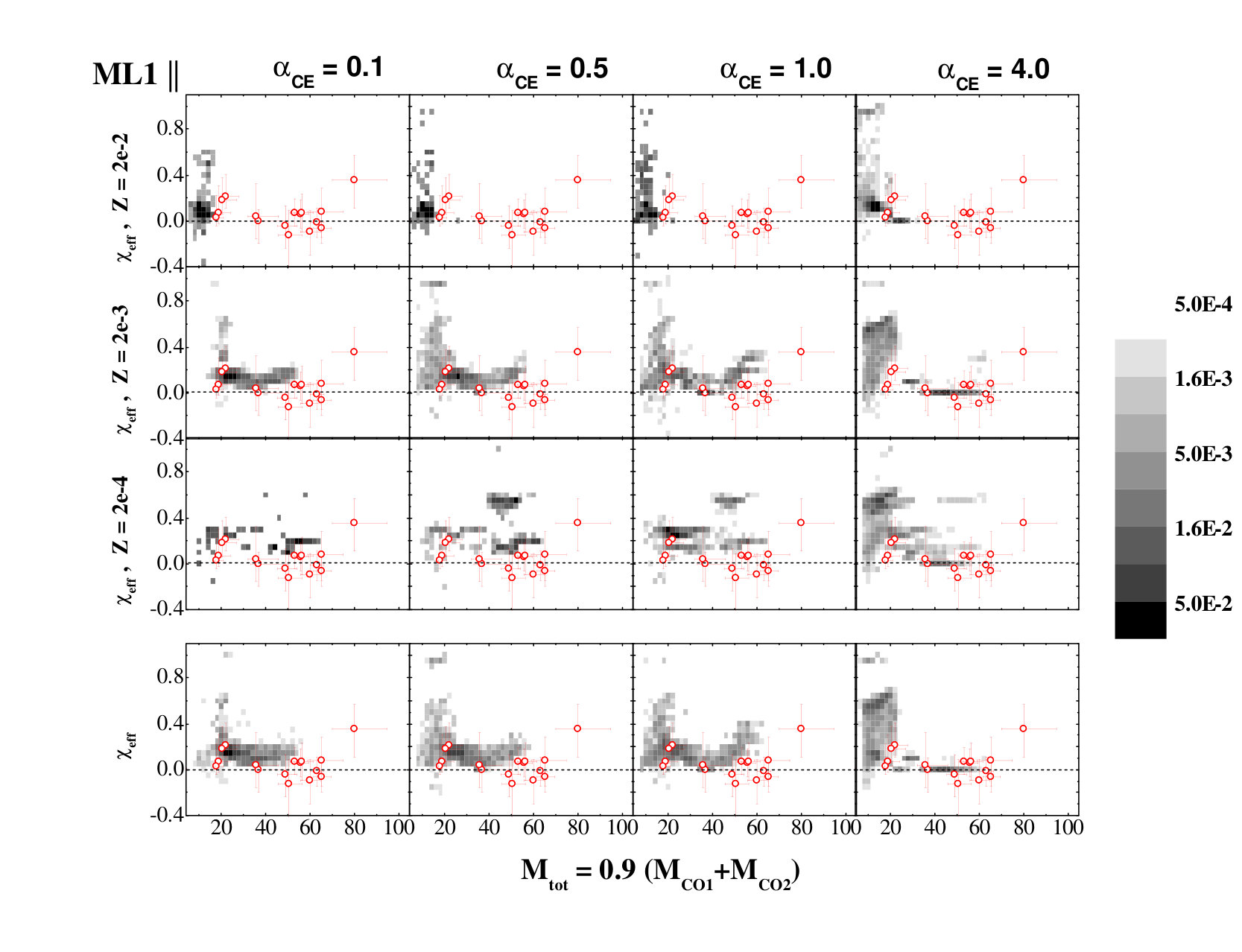 Figure 19