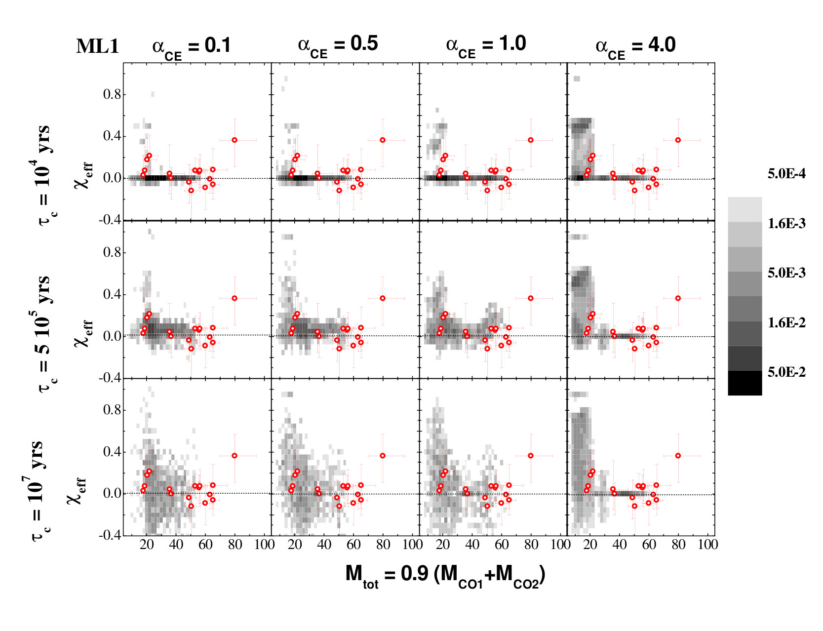 Figure 26