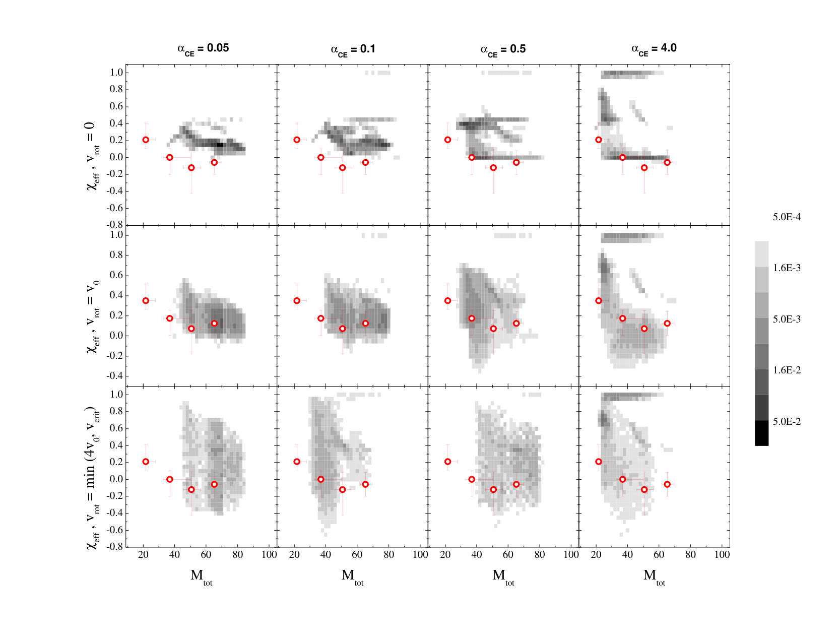 Figure 27