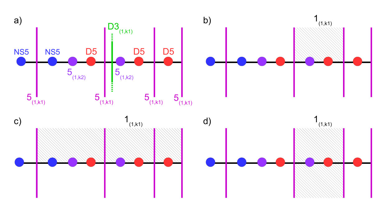 Figure 21