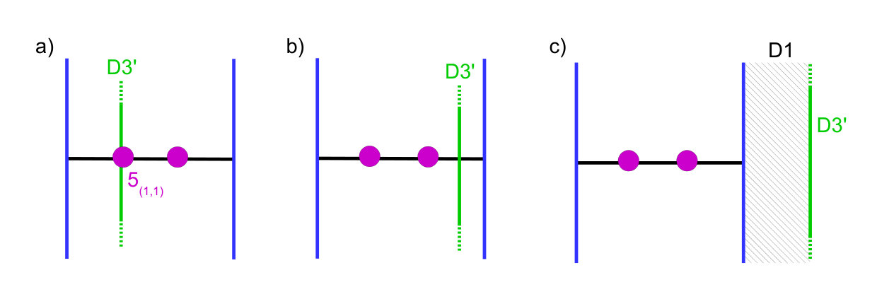 Figure 23