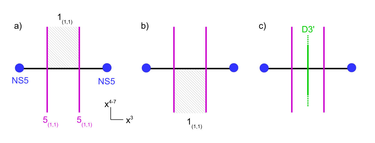 Figure 24