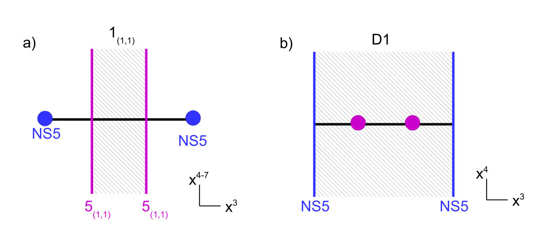 Figure 26