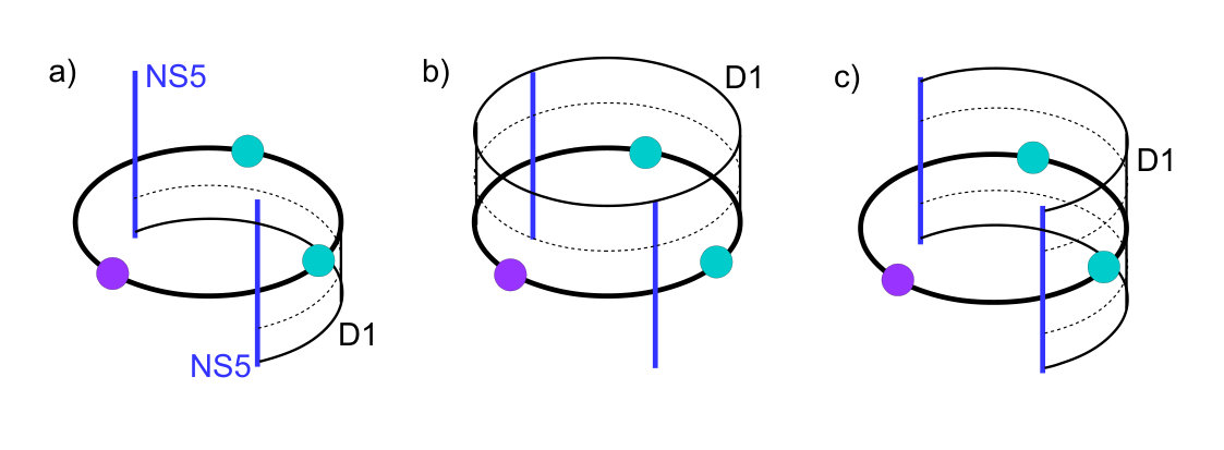 Figure 33