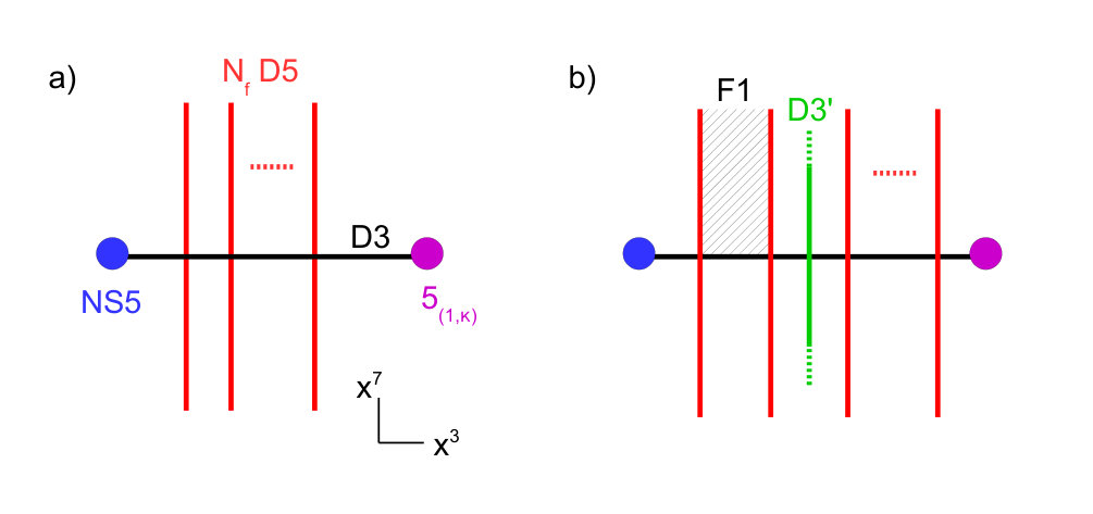 Figure 37
