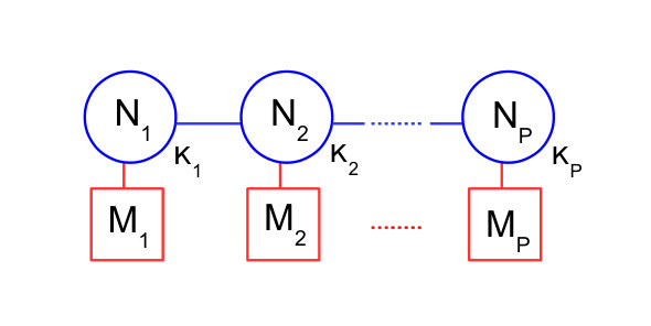 Figure 40