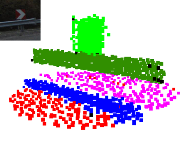 Figure 8