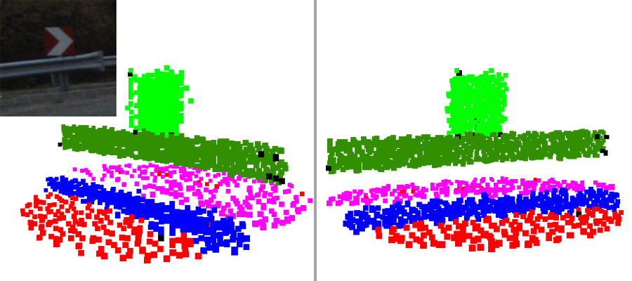 Figure 25