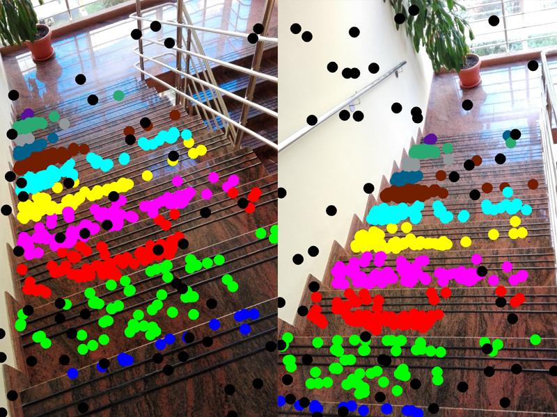 Figure 31