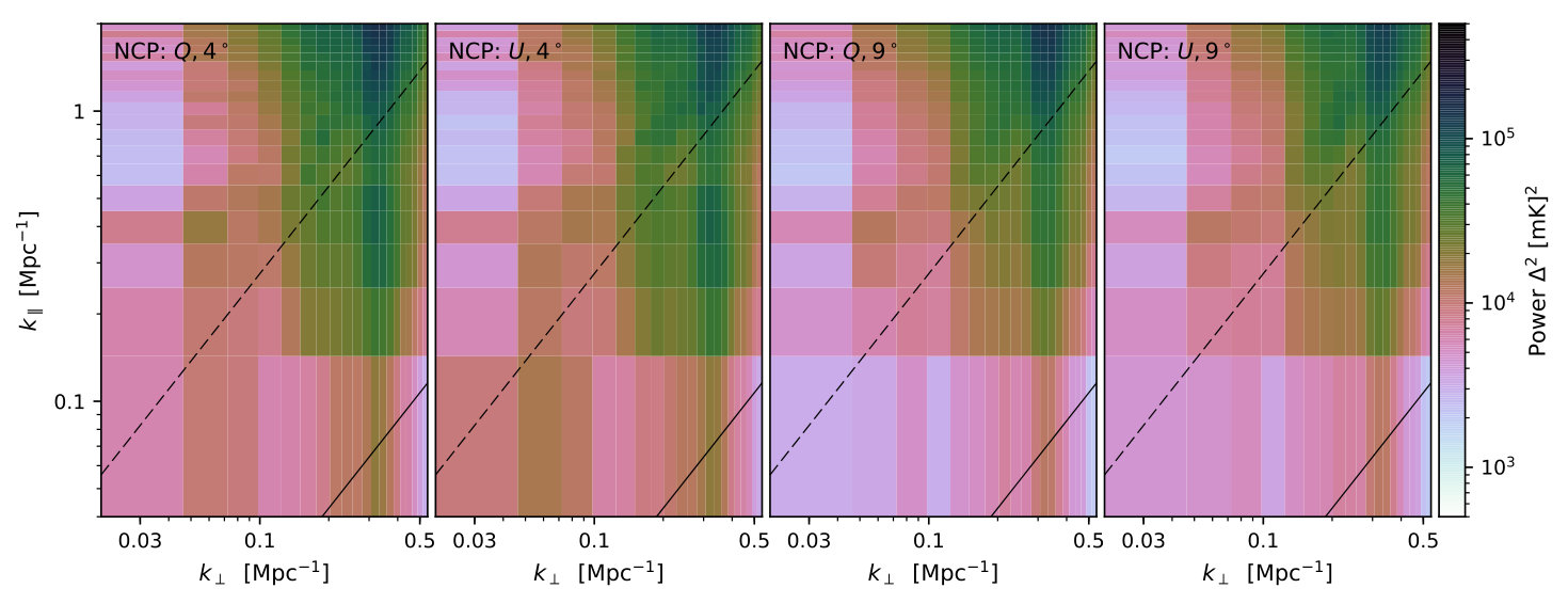 Figure 13
