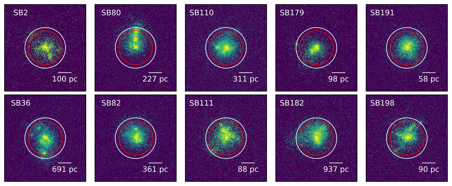Figure 13