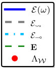 Figure 8