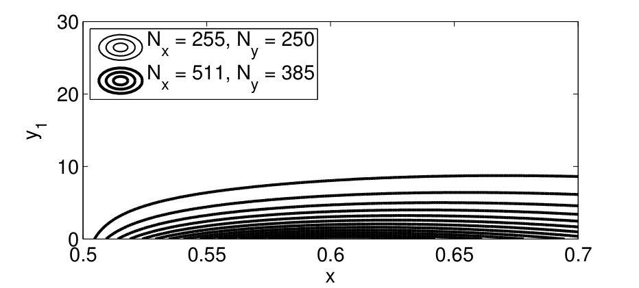 Figure 16