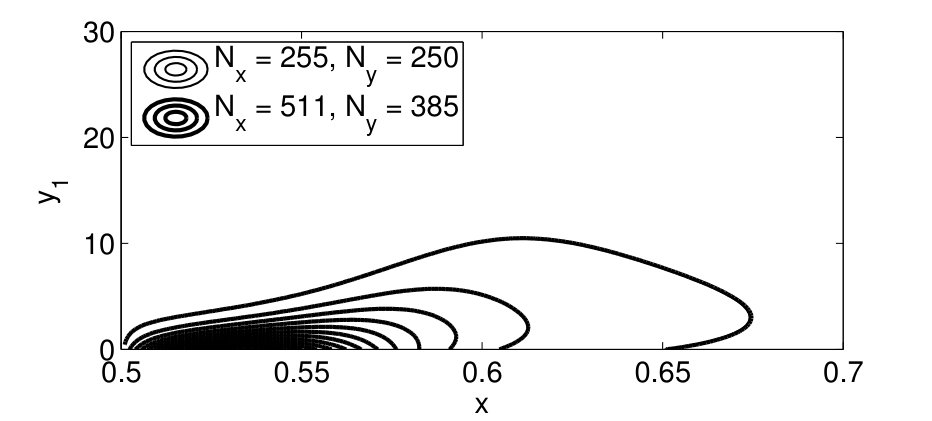 Figure 23