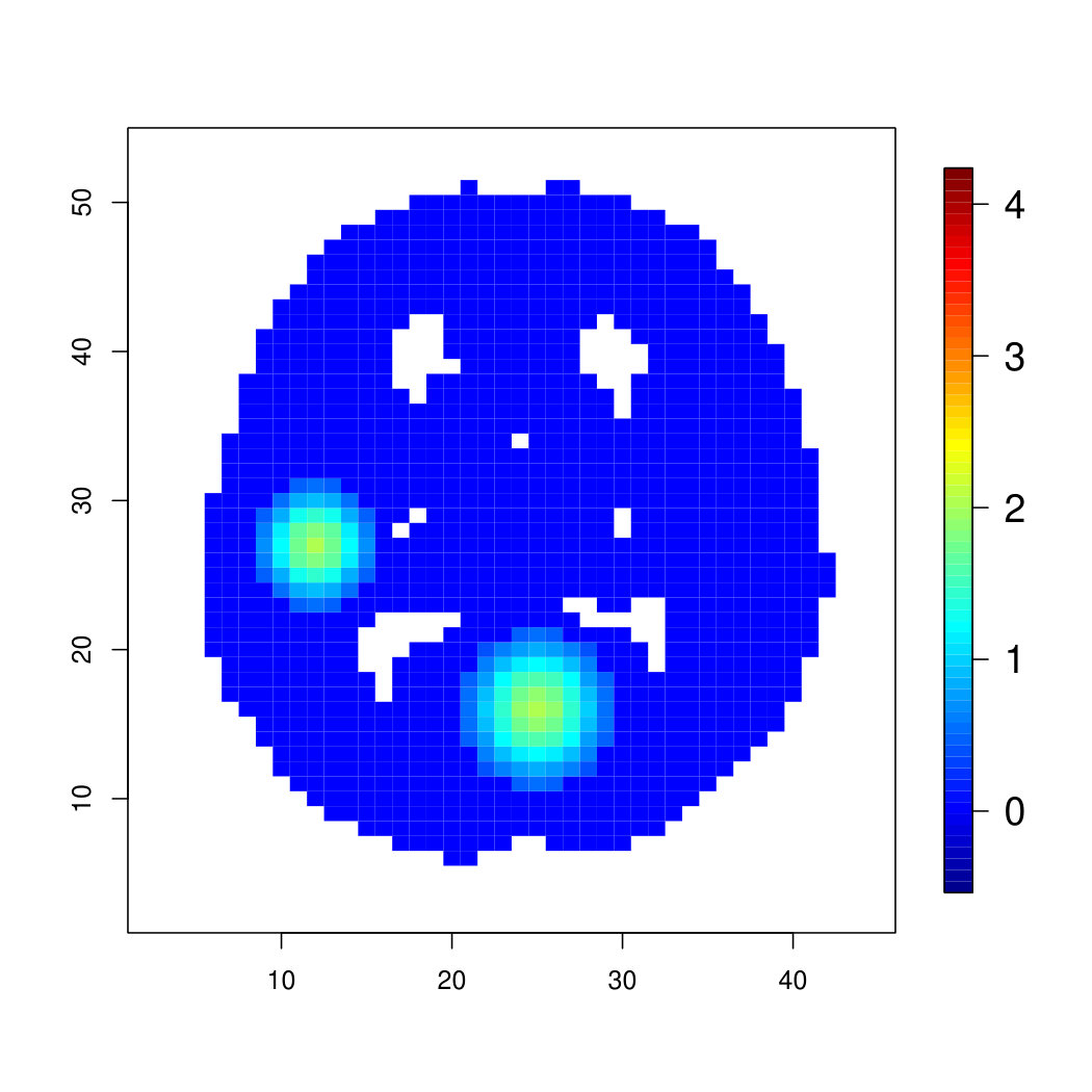 Figure 9