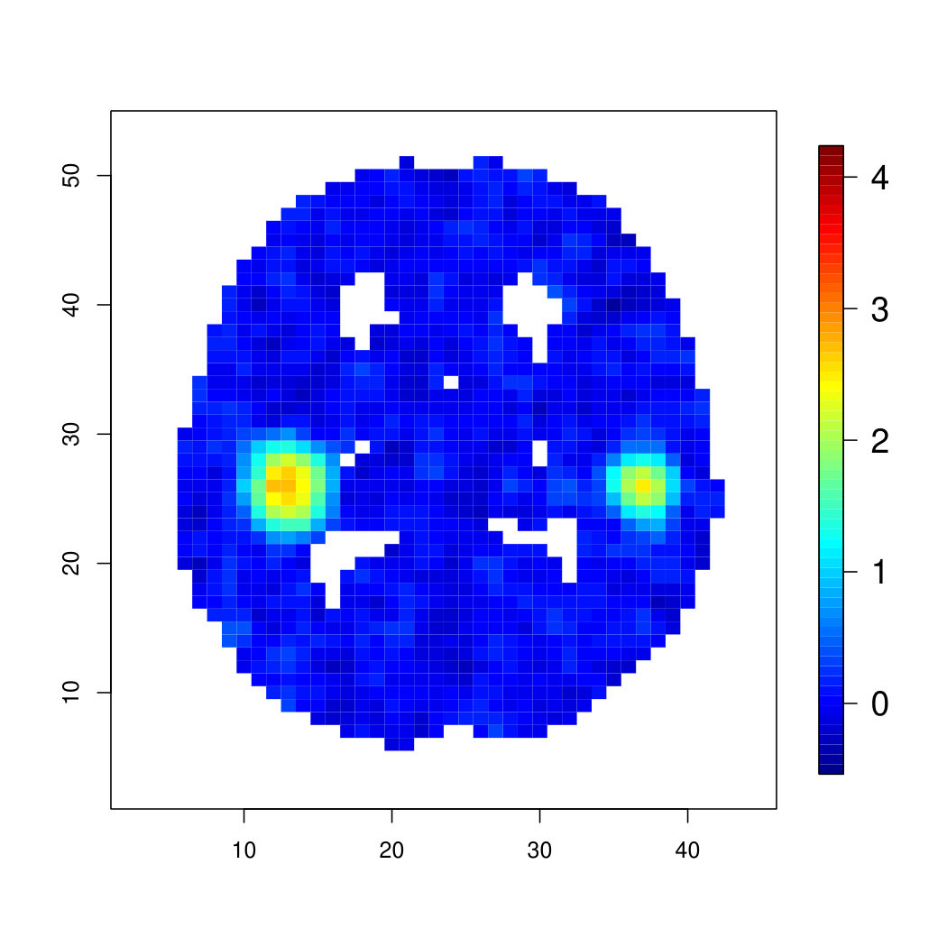 Figure 17