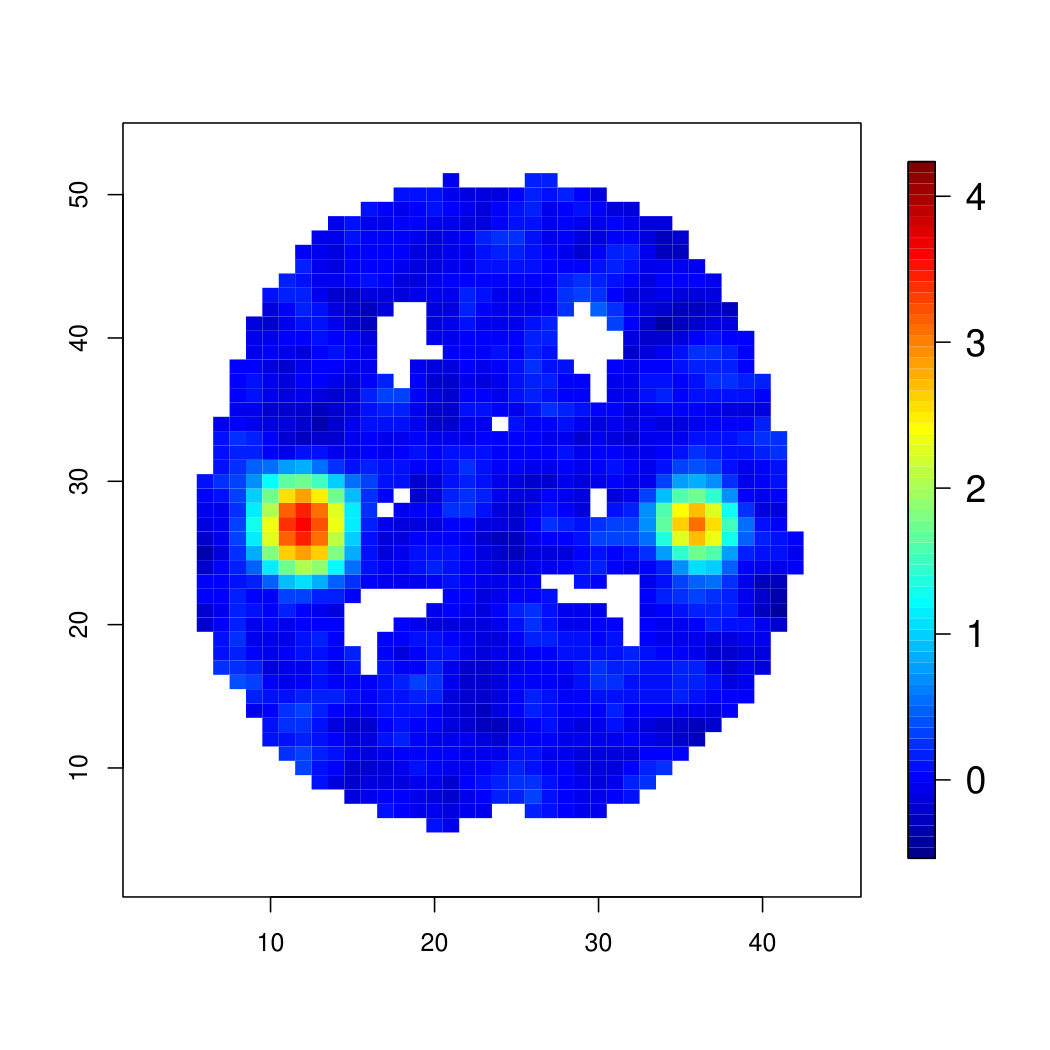 Figure 18