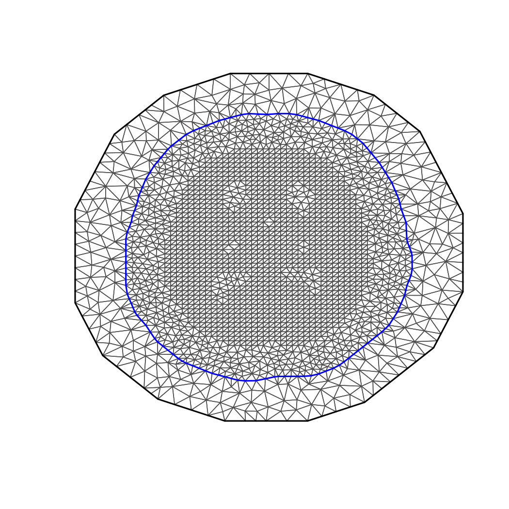 Figure 29