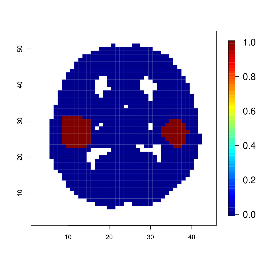 Figure 32