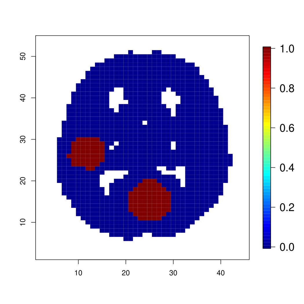 Figure 33