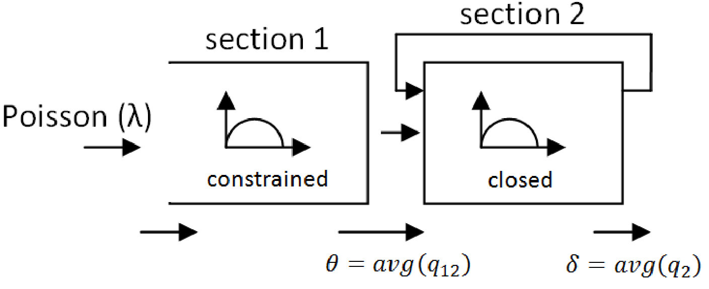 Figure 39