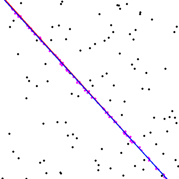 Figure 23