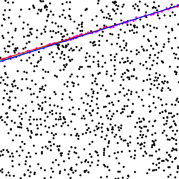 Figure 24