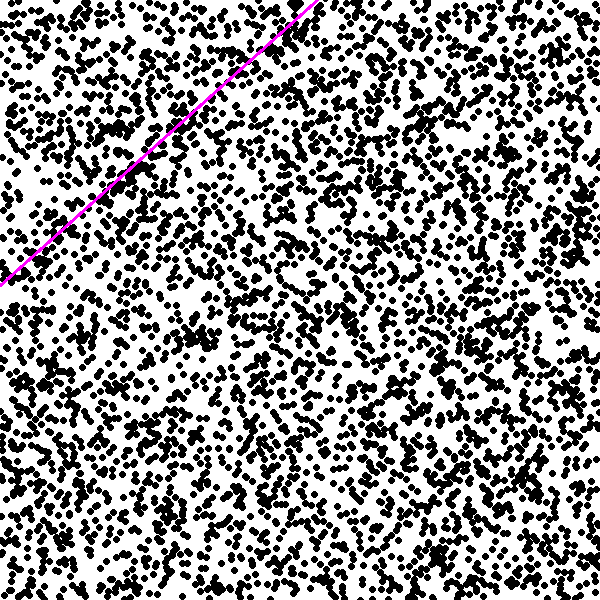 Figure 29